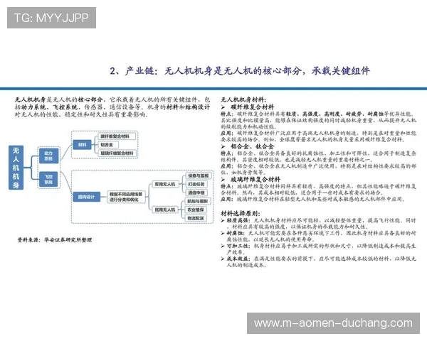pa视讯在线平台的未来发展趋势及创新技术应用前景分析