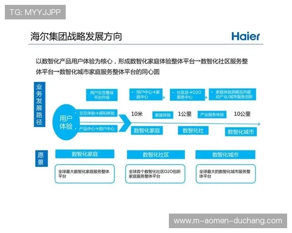 PA讯视真人为虚拟偶像创造提供的全流程解决方案介绍