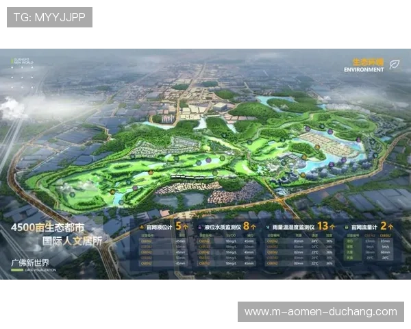 了解澳门东方文华的环境保护措施与绿色可持续发展理念