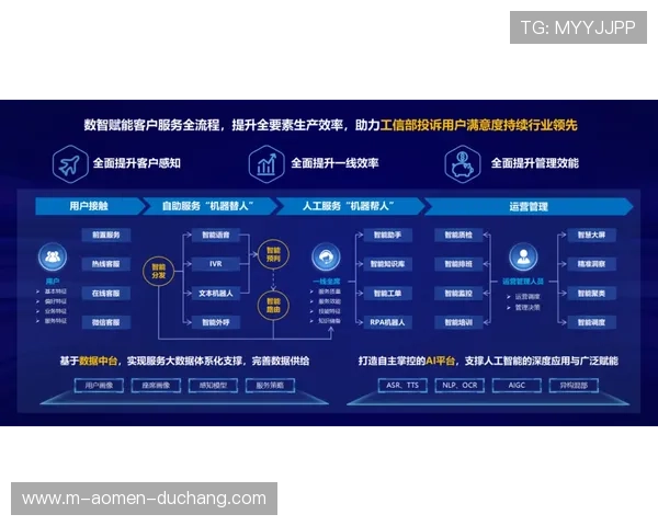 九游百家乐优质客户服务全天候在线为玩家提供全面支持