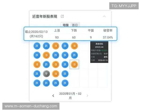 全面解析百家乐概率计算器的功能特点及其在实战中的应用策略指导