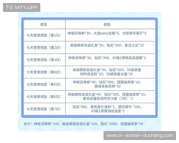 探索PA现金官方的奖励机制与积分兑换规则，获得更多福利
