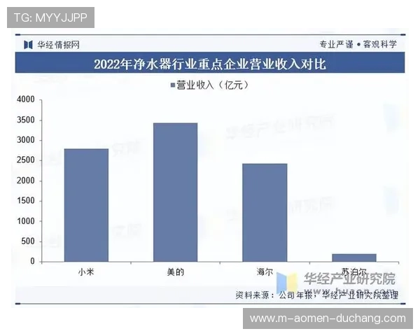 澳博控股集团官网：多角度解析公司在博彩娱乐行业中的竞争优势与市场影响